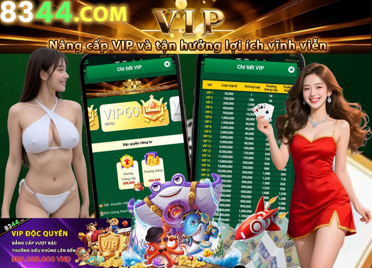 Hình ảnh quảng cáo của fc88 hiển thị nền tảng và các lợi ích